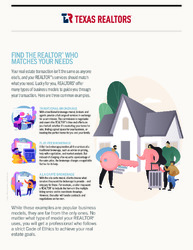 Find the REALTOR Who Matches Your Needs PDF preview